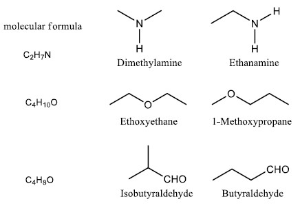 ما هي الإيزومرات Isomers؟ وما هي أنواعها؟