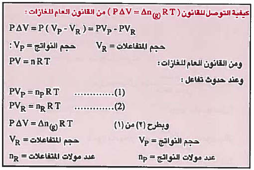 العلاقة بين دلتا H ، ودلتا G