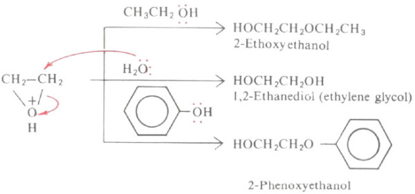 تفاعلات الايبوكسيدات Reaction of Epoxides