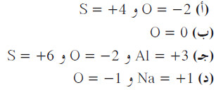أعداد التأكسد