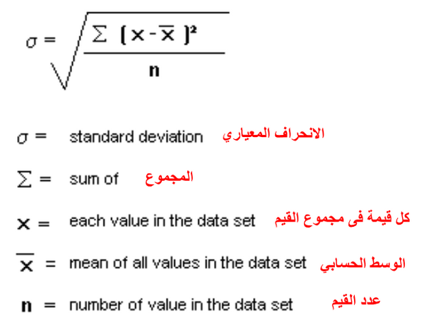 ما الفرق بين Standard Deviation و Standard Deviation Of Mean و Relative Standard Deviation ولماذا يستخدم كل واحد منهم اسألني كيمياء
