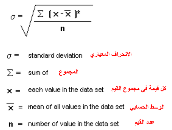 ما هو الفرق بين الانحراف المعياري والانحراف المعياري للمتوسط ​​والانحراف المعياري النسبي ولماذا يتم استخدام كل منها اسألني الكيمياء