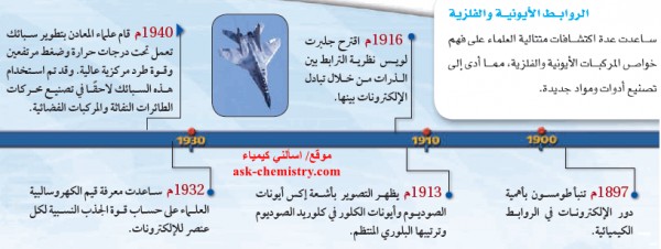 لا تترسب جسيمات المخاليط الغروية وذلك بسبب وجود مجموعات ذرية أو غير قطبية على سطحها