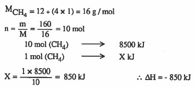 Heat of Combustion