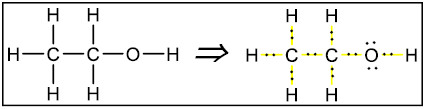 ما هي الصيغة النقطية للمركبات العضوية Electron Dot Formula