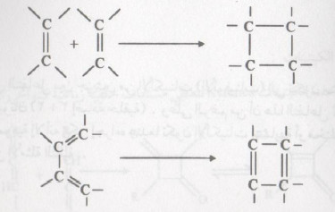 تفاعلات الإضافة الحلقية Cycloaddition reactions