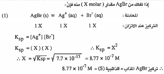 الأيون المشترك