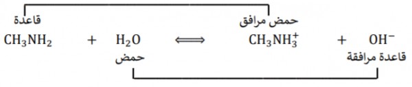 الحمض المرافق للقاعدة nh3