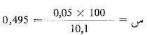 معايرة السكروز Sucrose Titration