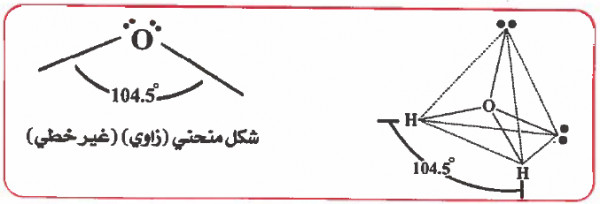 التهجين من النوع sp3