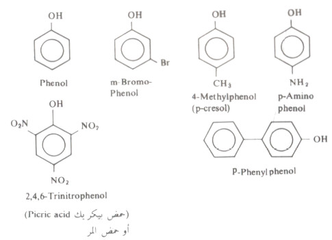 قواعد تسمية الفينولات