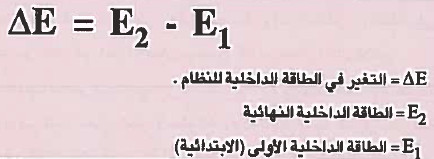 الطاقة الداخلية Internal Energy