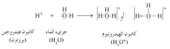 كاتيون الهيدرونيوم