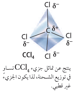 الصيغة الكيميائية ل رابع كلوريد الكلور هي