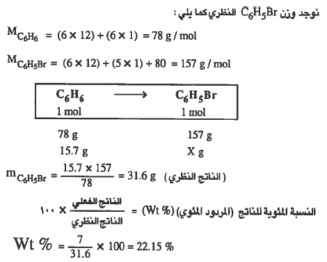 تساوي المردود الفعلي، والمردود النظري في التفاعل الكيميائي.