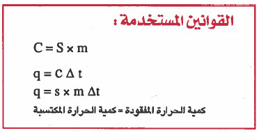 الحرارة النوعية والسعة الحرارية