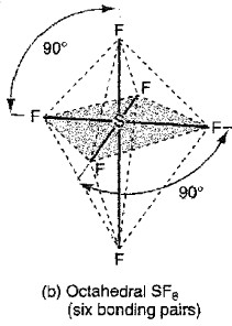 Octahedral ثماني الأوجه منتظم