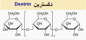 لماذا لا يذوب النشا في الماء البارد اسألني كيمياء