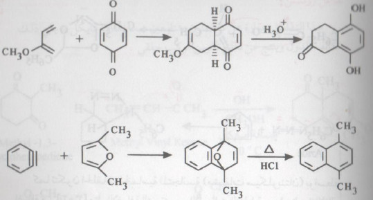 تفاعلات ديلز - ألدر Diels - Alder reaction