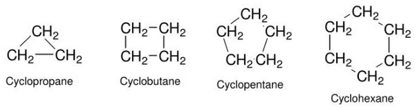 طرق تحضير الألكانات Synthesis of Alkanes