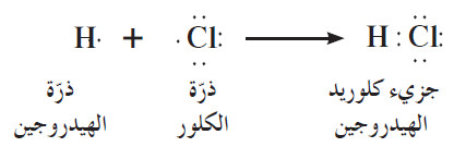 الصيغة الإلكترونية النقطية لجزيء كلوريد الهيدروجين