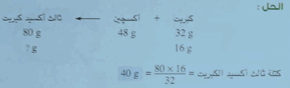 نموذج دالتون