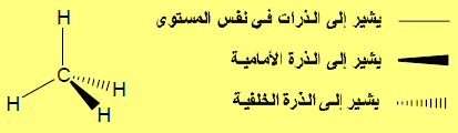 الصيغة الفراغية Stereoformula