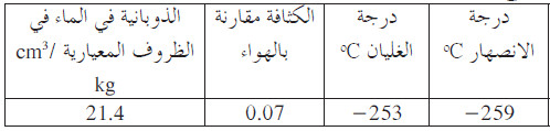 الخواص الفيزيائية والخواص الكيميائية للهيدروجين