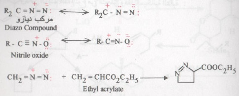 تفاعلات ديلز - ألدر Diels - Alder reaction