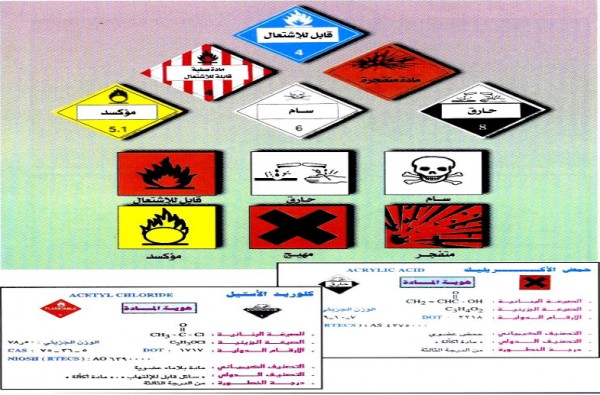 ما هي إرشادات الأمن والسلامة فى المختبر اسألني كيمياء