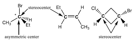 ذرة الكربون الكيرالية Chiral Carbon Atom