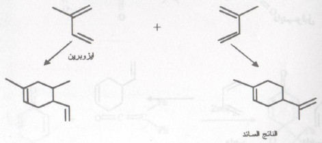 تفاعلات ديلز - ألدر Diels - Alder reaction