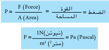 الجوي بواسطة الضغط يقاس يقاس الضغط