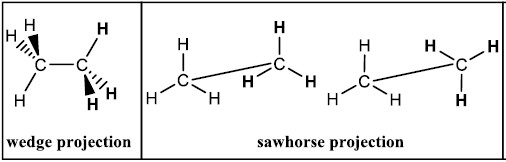 أنواع الصيغ الفراغية Types of Stereoformulas