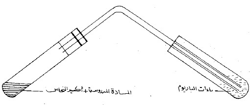 تجربة الكشف عن الكربون في المركبات العضوية