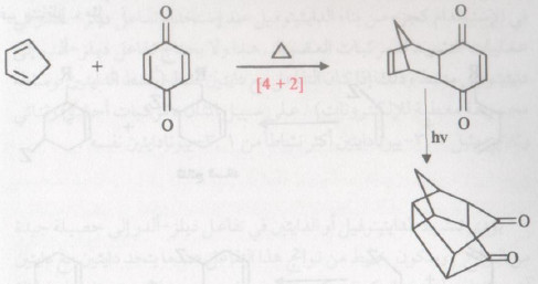 تفاعلات ديلز - ألدر Diels - Alder reaction