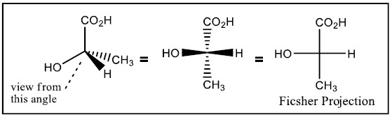 أنواع الصيغ الفراغية Types of Stereoformulas