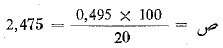 معايرة السكروز Sucrose Titration