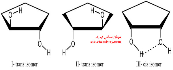 معنى الداياستيرومرات Diastereomers في الكيمياء الفراغية