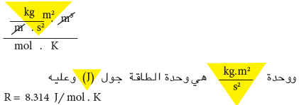 شرح كامل للقانون العام للغازات وكيفية استنتاجه اسألني كيمياء
