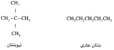 مصطلحات كيميائية تبدأ بحرف I
