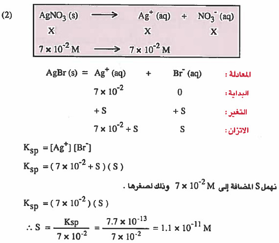 الأيون المشترك