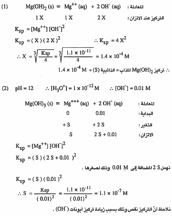 الأيون المشترك