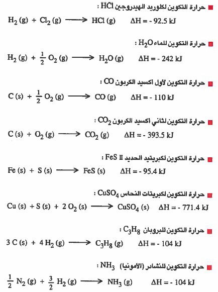 حرارة التكوين Heat of Formation