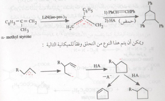 تفاعلات ديلز - ألدر Diels - Alder reaction
