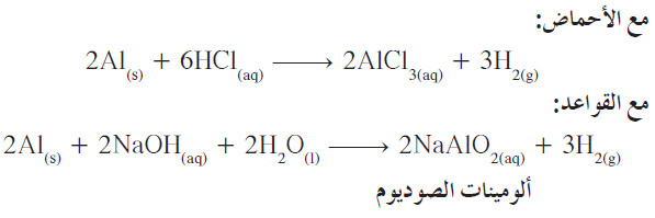 خواص عنصر الألمنيوم