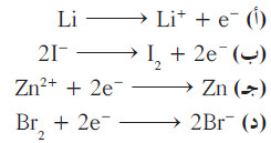 انتقال الإلكترونات في تفاعلات الأكسدة والاختزال