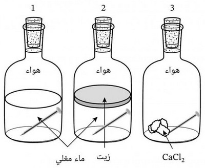 تغليف الحديد بفلز أكثر مقاومة للتأكسد