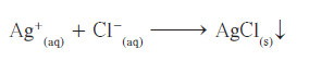 تفاعلات الترسيب Precipitation Reactions