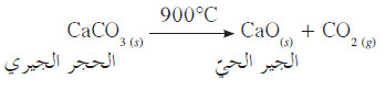 الخواص الفيزيائية للفلزات القلوية الأرضية